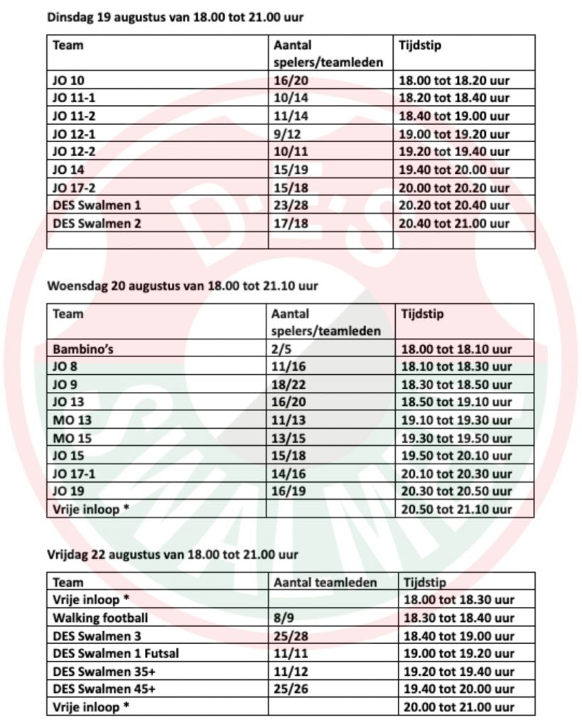 Stickerboekactie – Fotomomenten bekend!